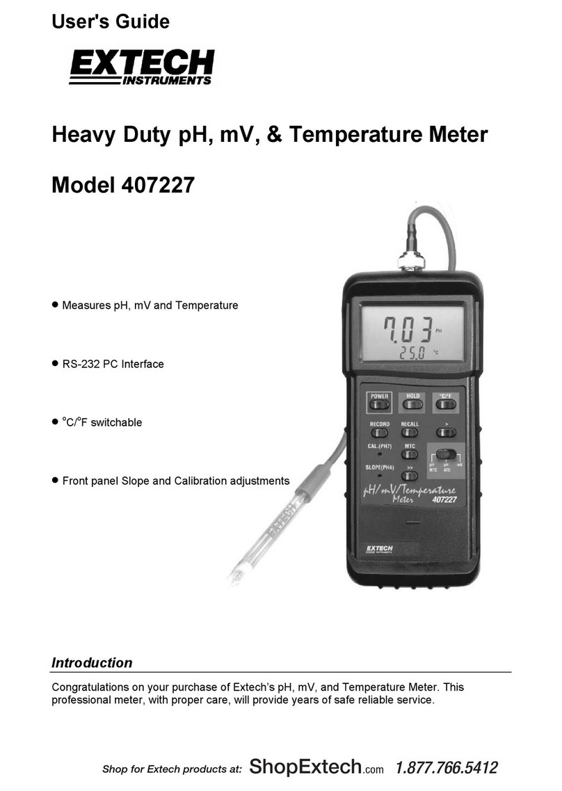 Extech Instruments 407227 User manual