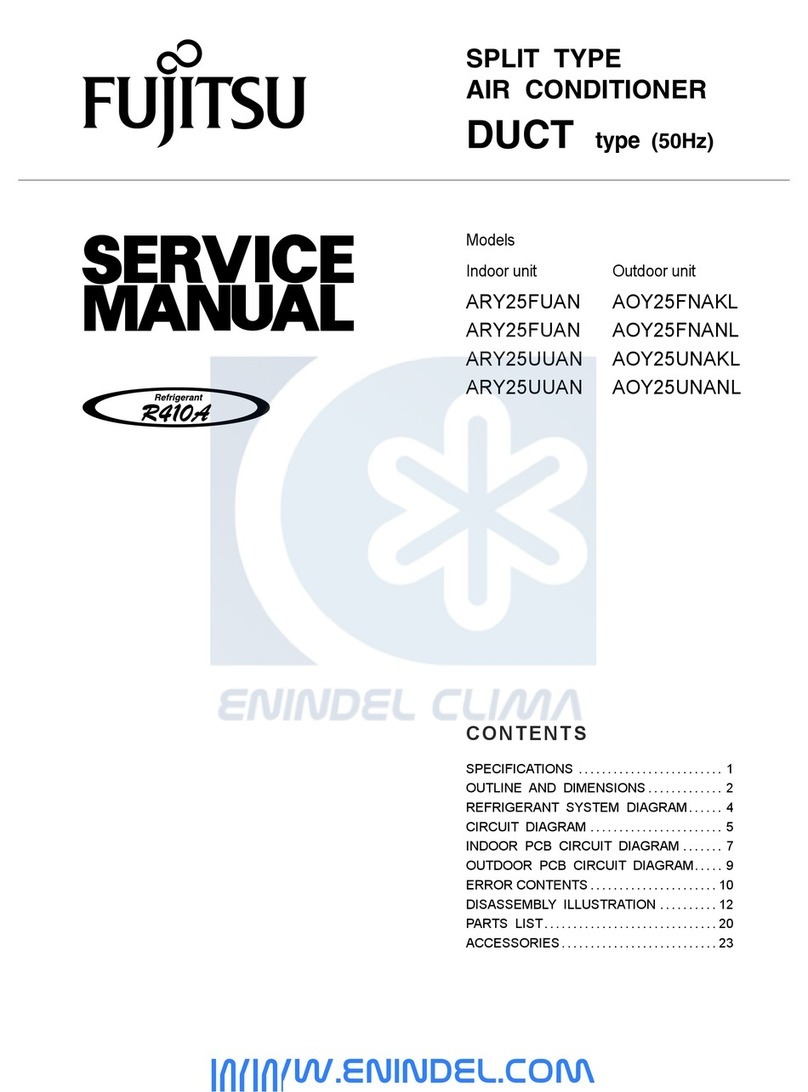 Fujitsu ARY25FUAN User manual