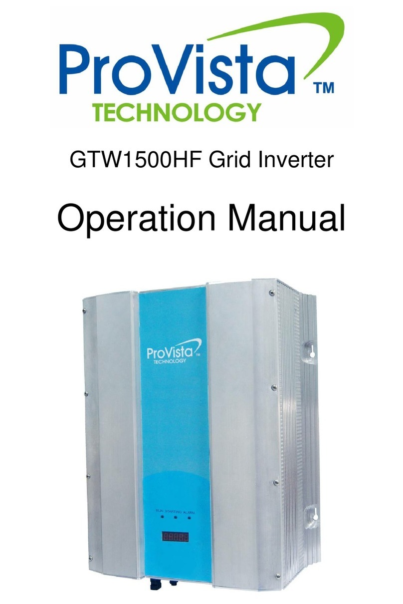 ProVista Technology GTW1500HF User manual