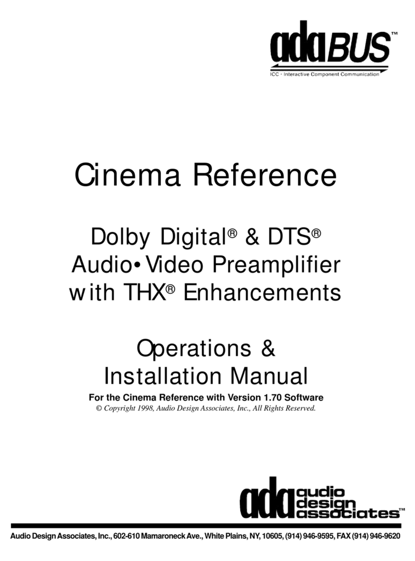 A/DA PTM-6150 User manual