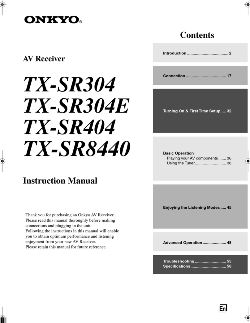 Onkyo TX-SR304 instruction manual