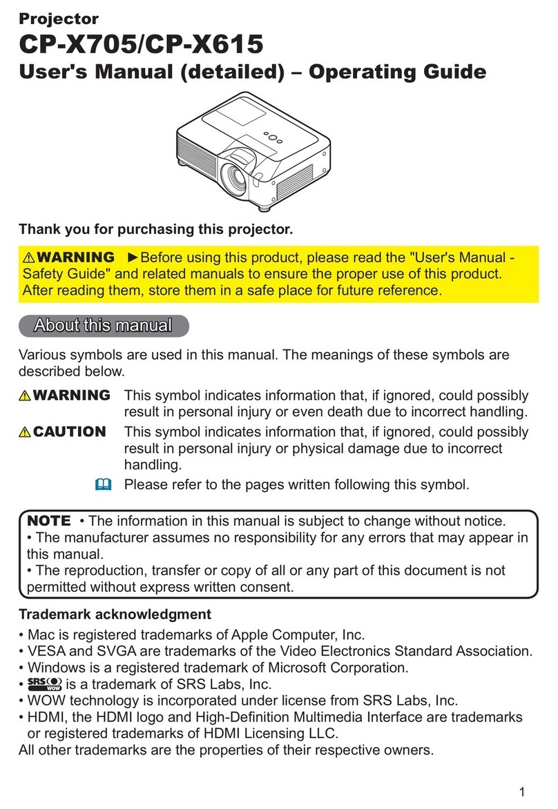 Hitachi CP-X615 series User manual
