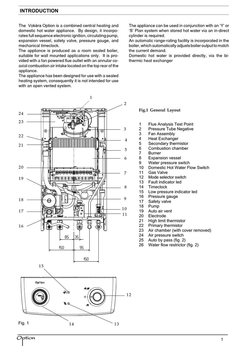 VOKERA Option User guide