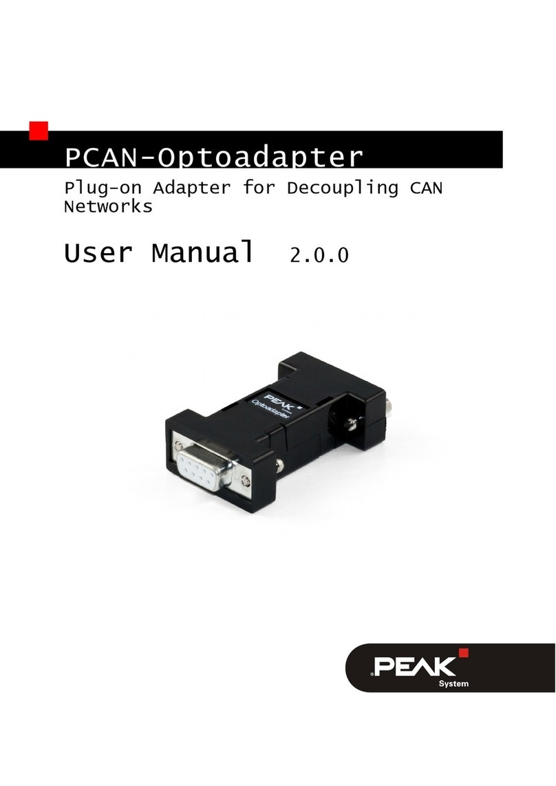 Peak PCAN-Optoadapter User manual