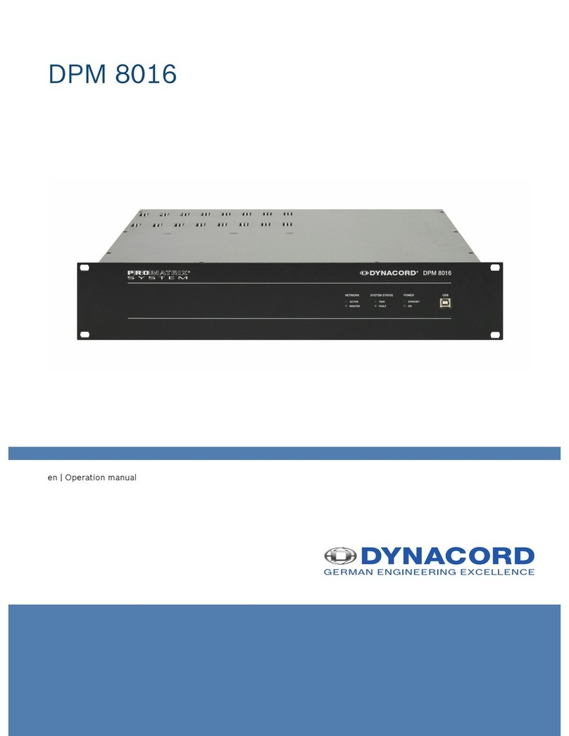 Dynacord DPM 8016 Operation manual