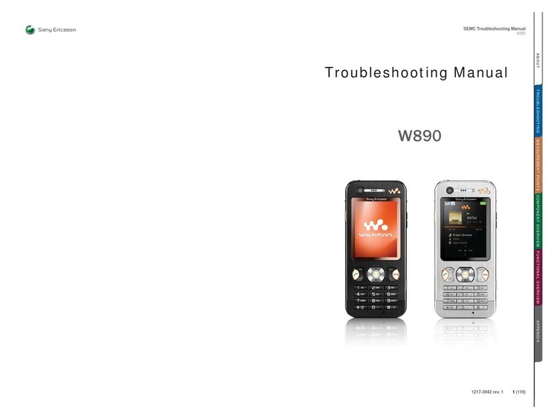 Sony Ericsson W890 Programming manual