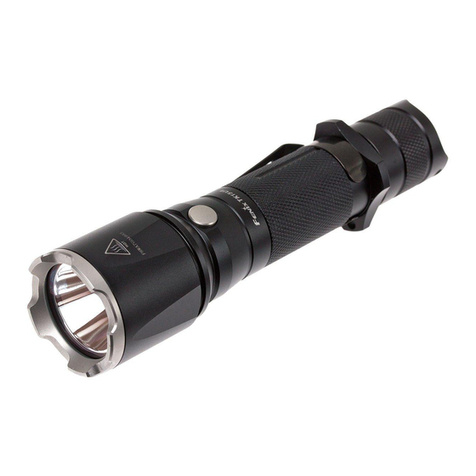 Fenix TK15 User manual