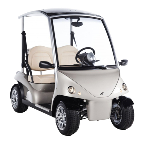 GARIA Golf Car quick guide