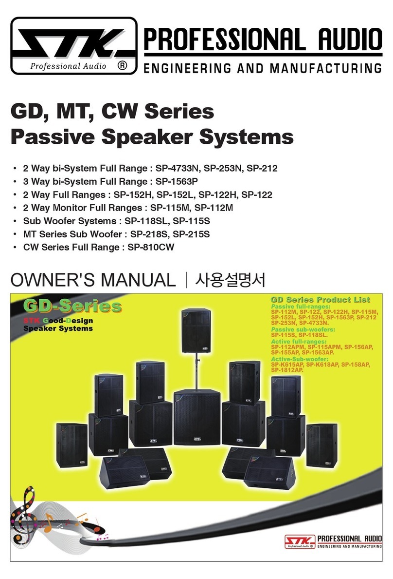 STK Professional Audio GD Series owner's manual