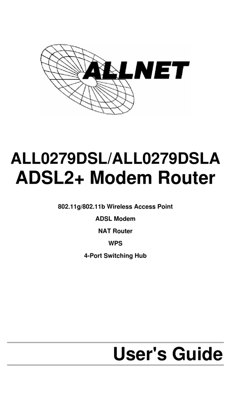 Allnet ALL0279DSL User manual