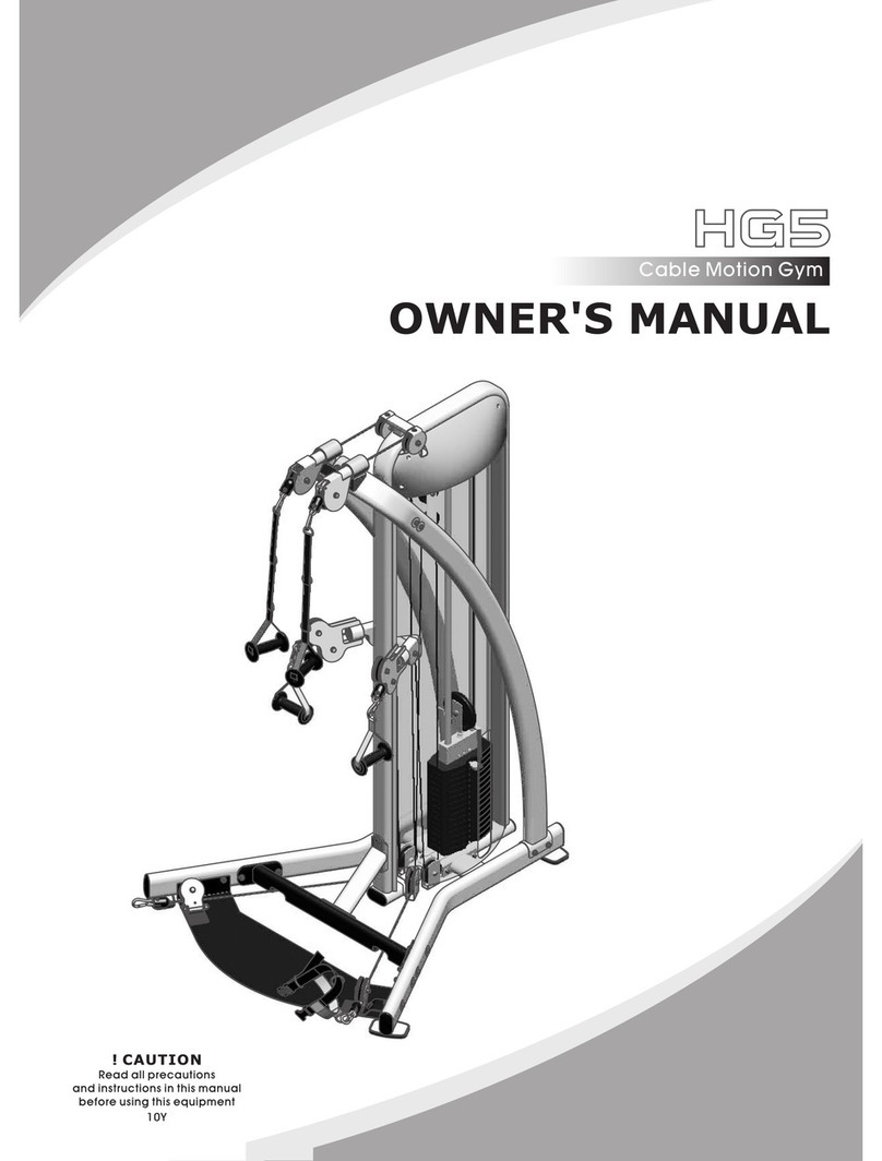 Impulse HG5 User manual
