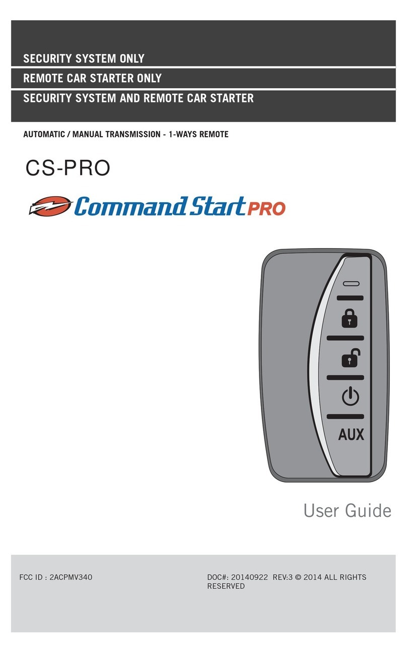 Command Start CS-PRO user guide