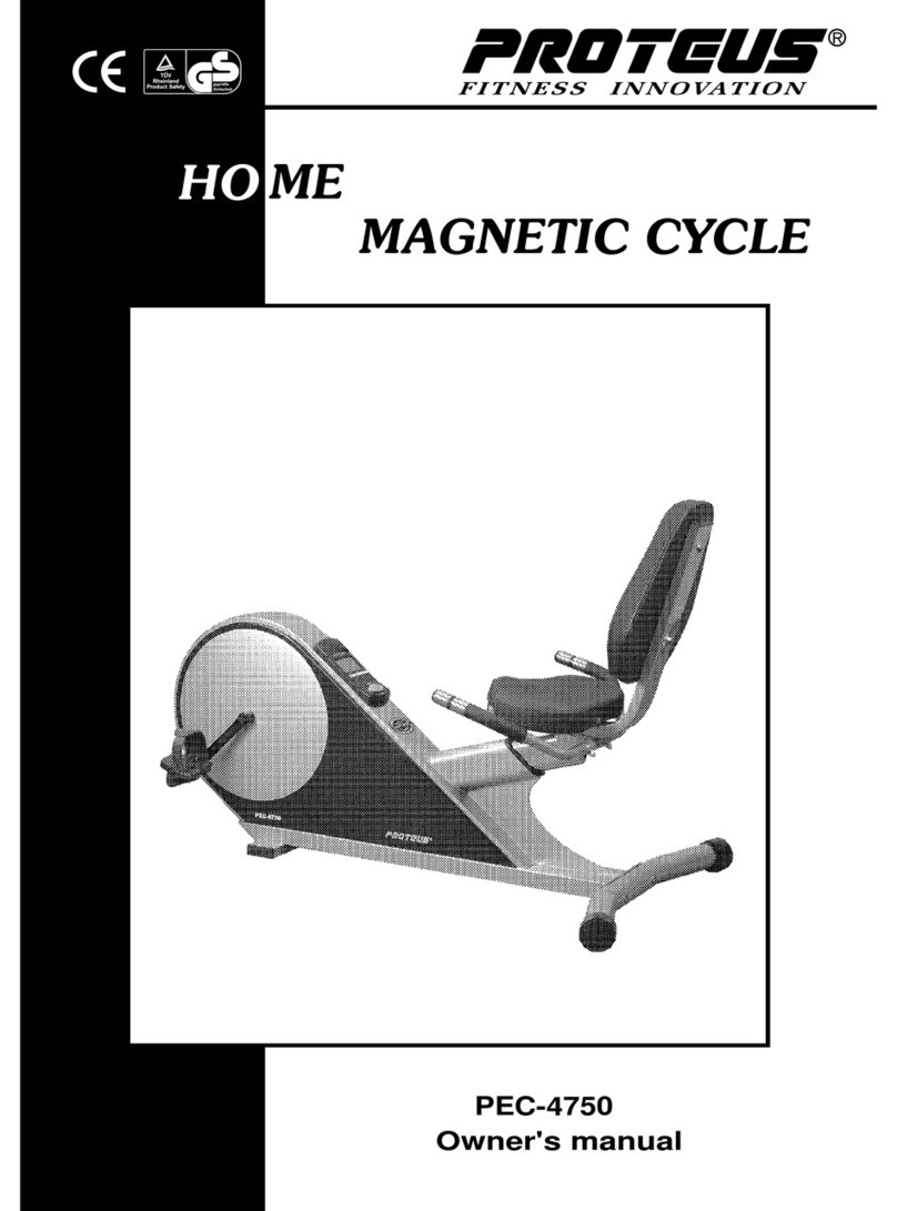 Proteus PEC-4750 User manual