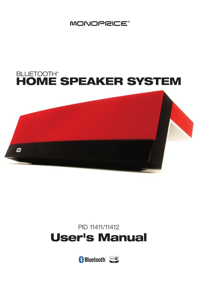 Monoprice PID 11411 user manual