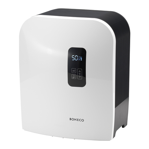 Air-O-Swiss AOS W490 Instructions for use