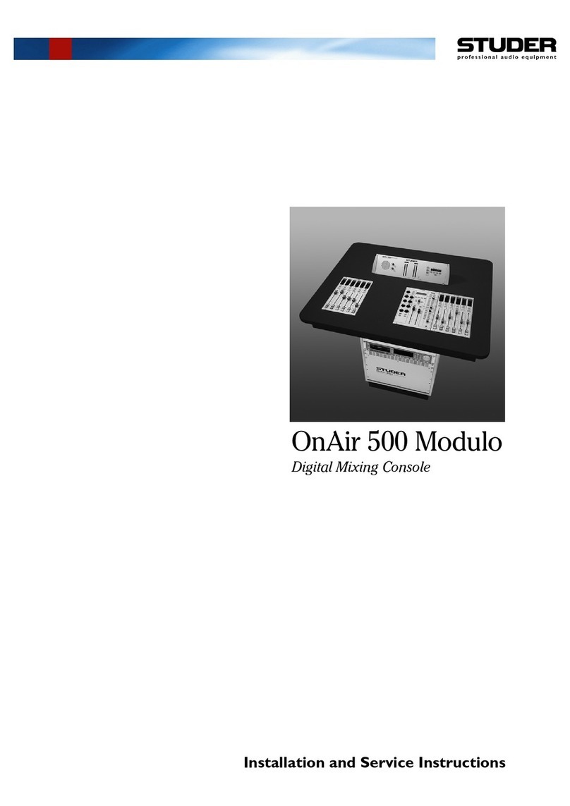 Studer OnAir 500 Modulo Quick guide
