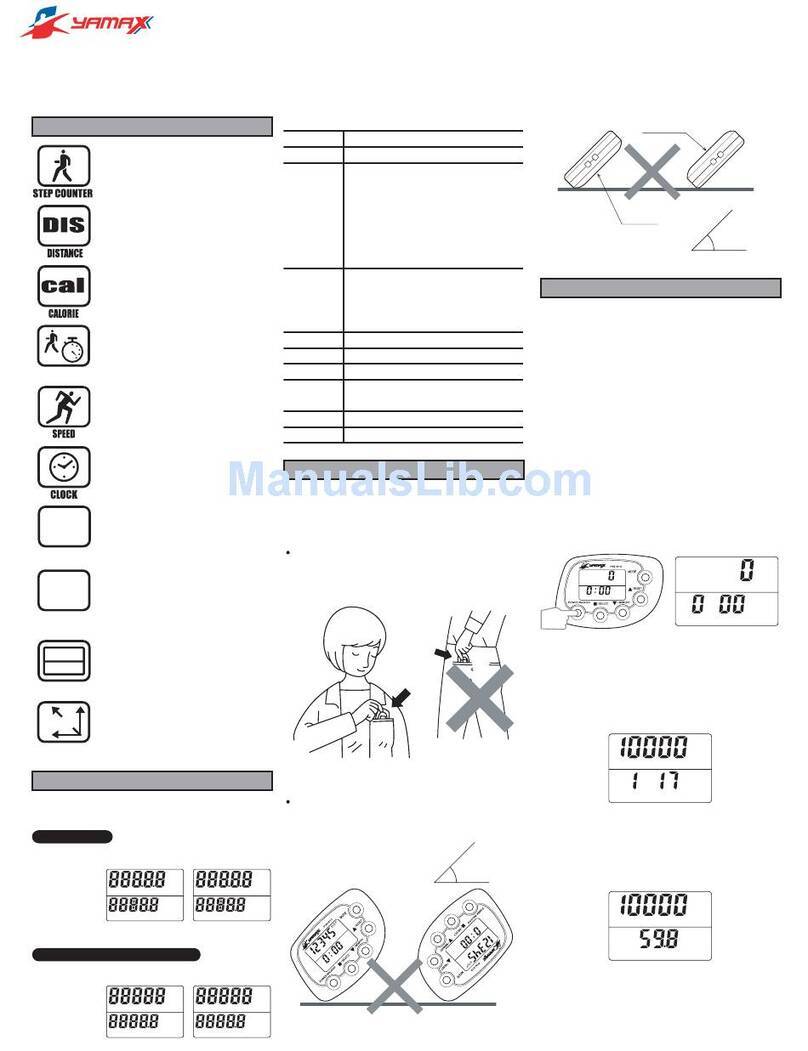 Yamax POWER WALKER PW-610 instruction manual