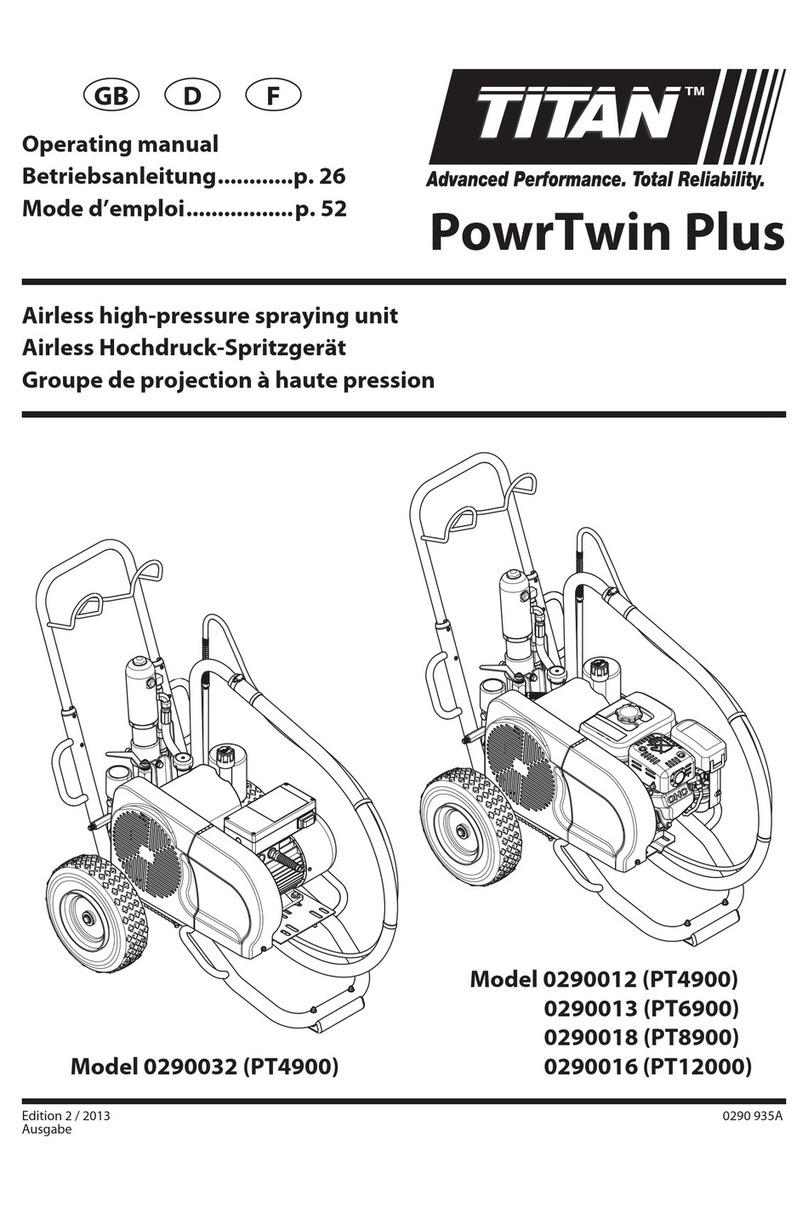Titan PowrTwin Plus 0290032 User manual Titan PowrTwin Plus 0290032 User manual