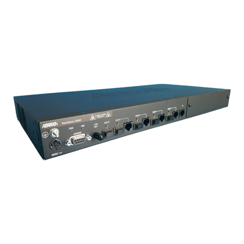 ADTRAN NetVanta 4660 Manual
