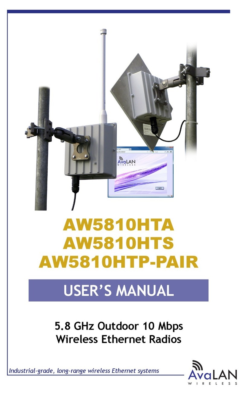 AvaLAN AW5810HTA User manual AvaLAN AW5810HTA User manual