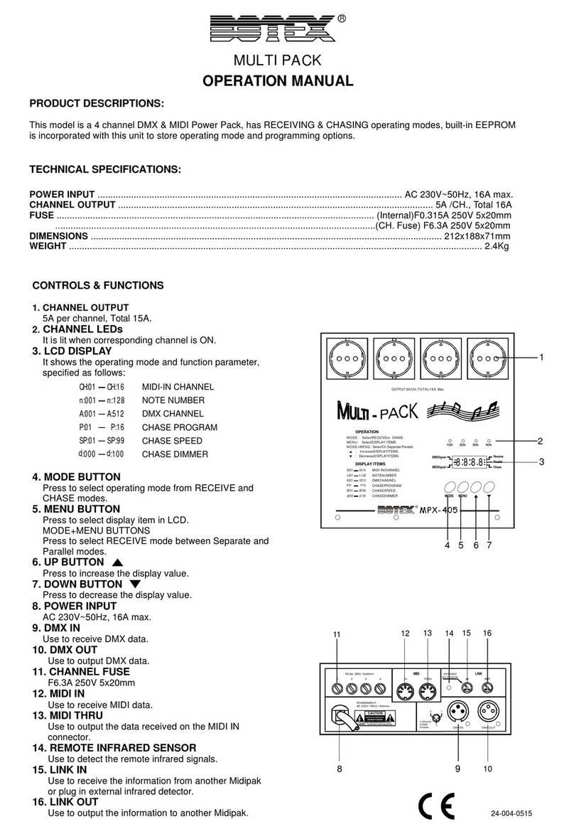 Botex MPX-405 User manual