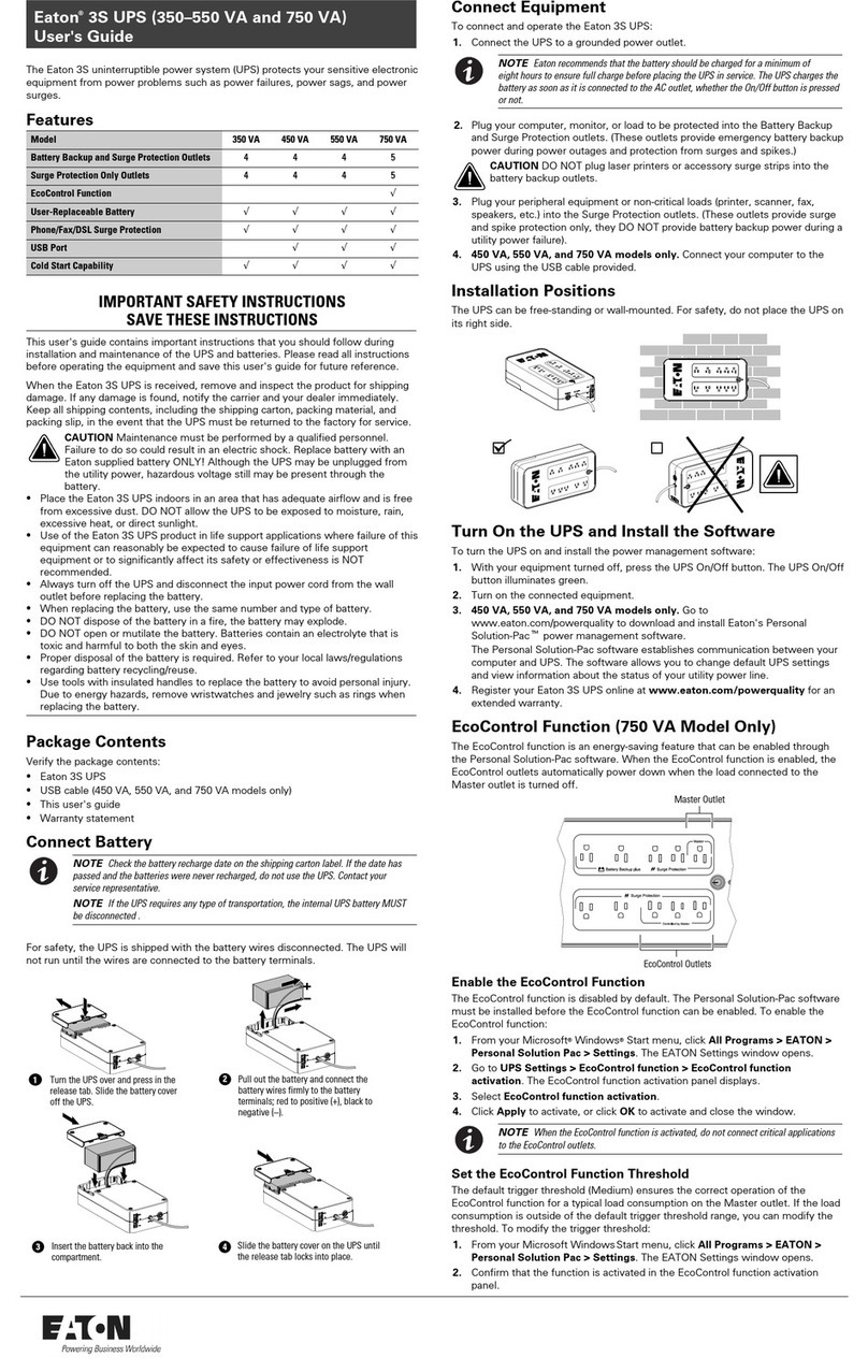 Eaton 350 VA User manual