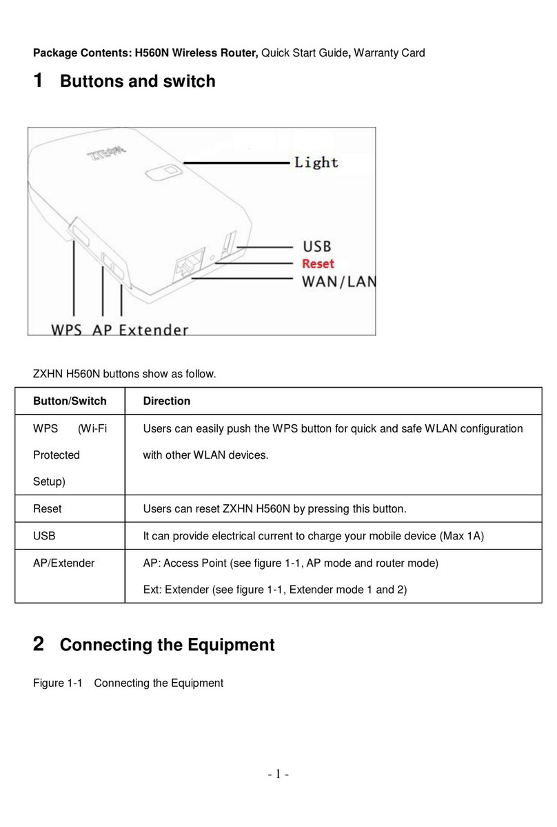 Zte ZXHN H560N User manual
