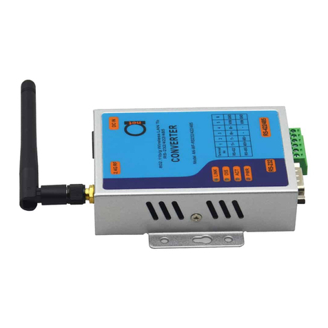 ZIGBEE ATC-3200 user manual