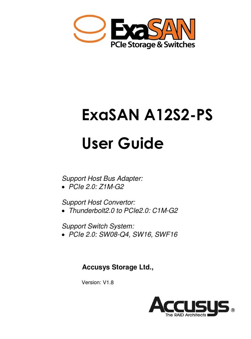 Accusys ExaSAN A12S2-PS user guide