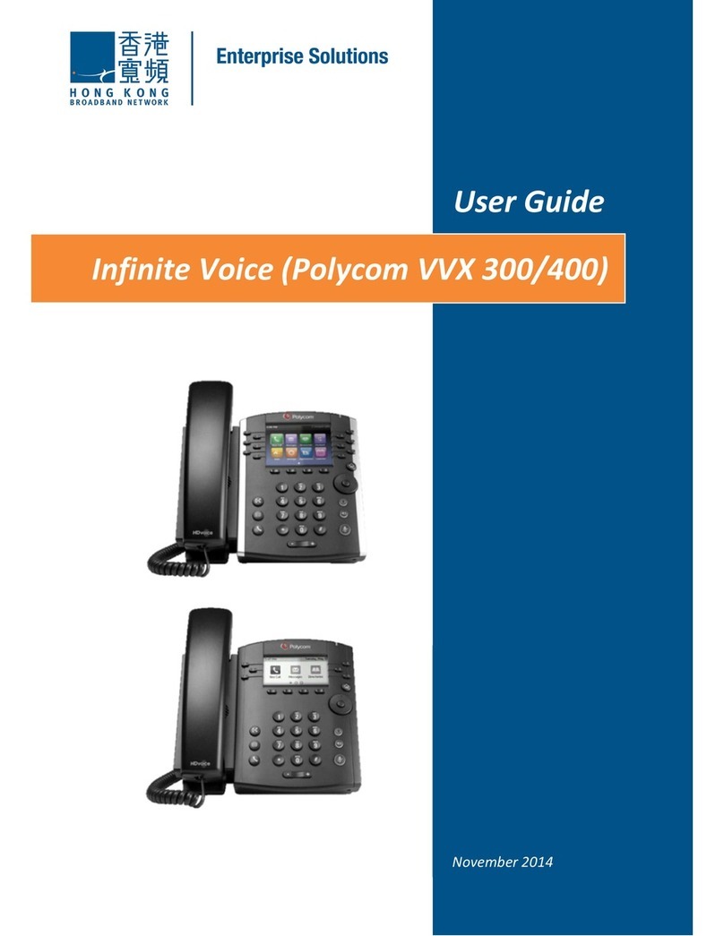 Polycom VVX 300 User manual Polycom VVX 300 User manual