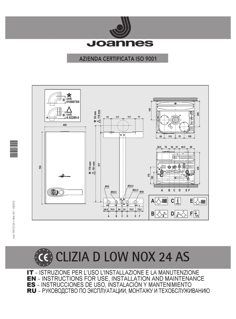 Joannes CLIZIA D LOW NOX 24 AS Troubleshooting guide
