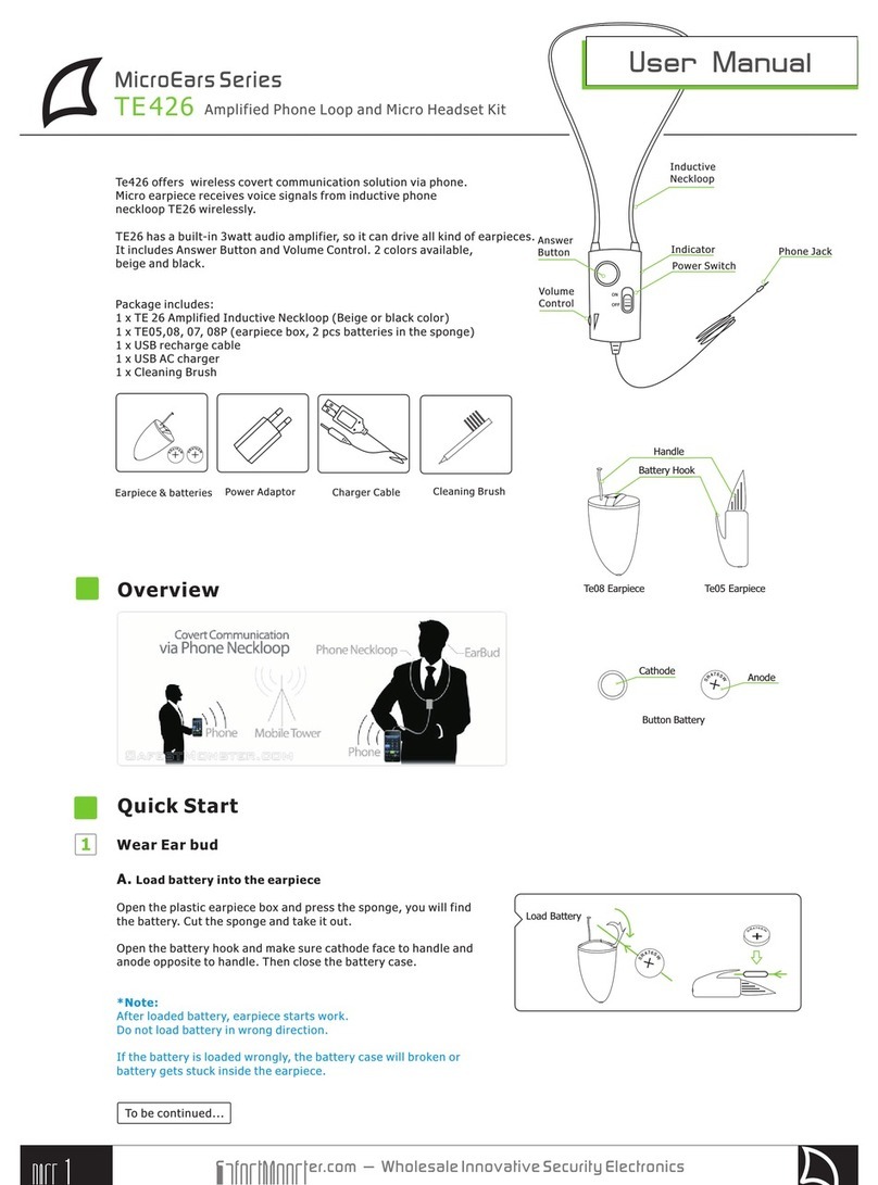 Safestmonster MicroEars TE426 User manual