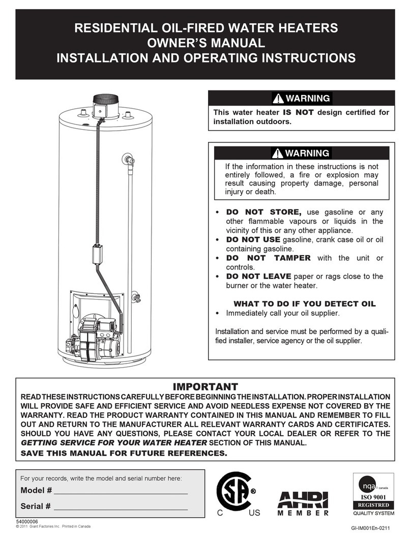 Giant Factories OG32 owner's manual