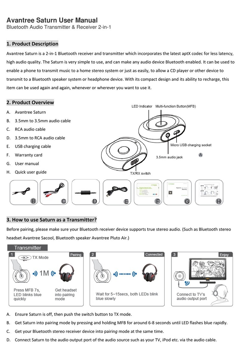 Avantree Saturn User manual