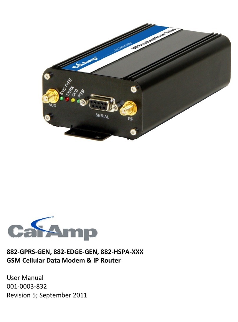 CalAmp 882?GPRS?GEN user manual