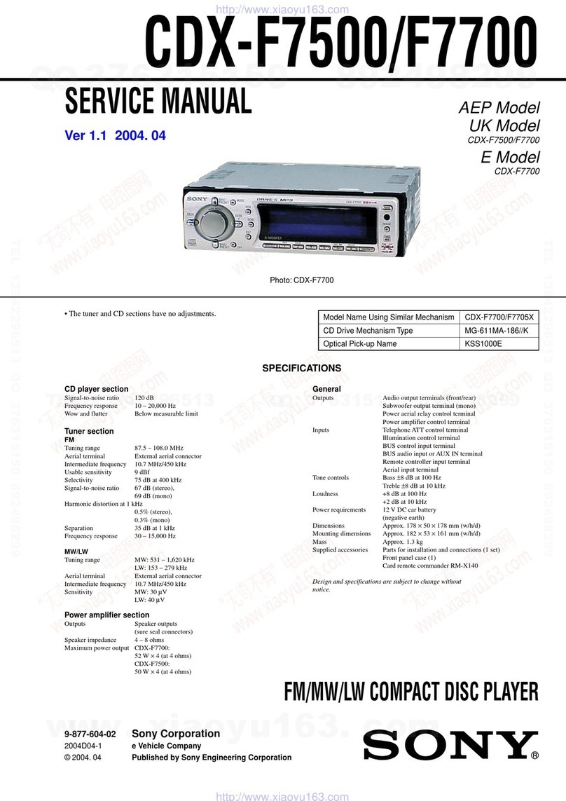 Sony CDX-F7500 User manual