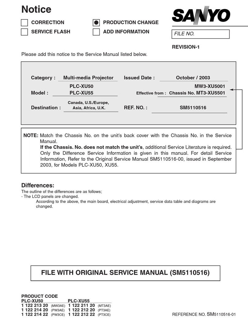 Sanyo PLC-XU50 User manual