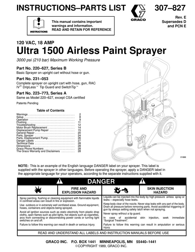 Graco 220-627 B Series Datasheet
