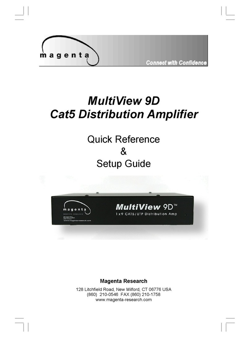 Magenta MultiView 9D User manual