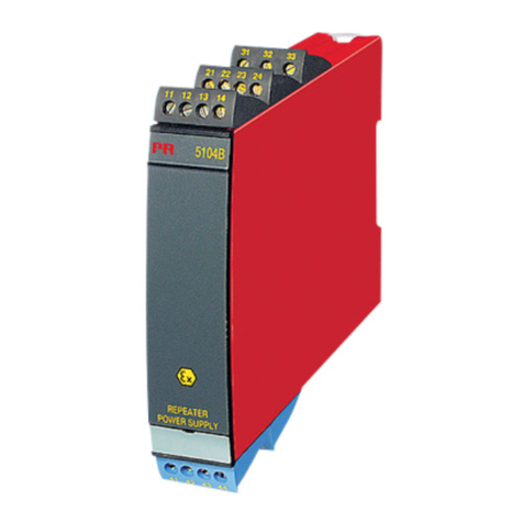 PR PRetrans 5104 user manual