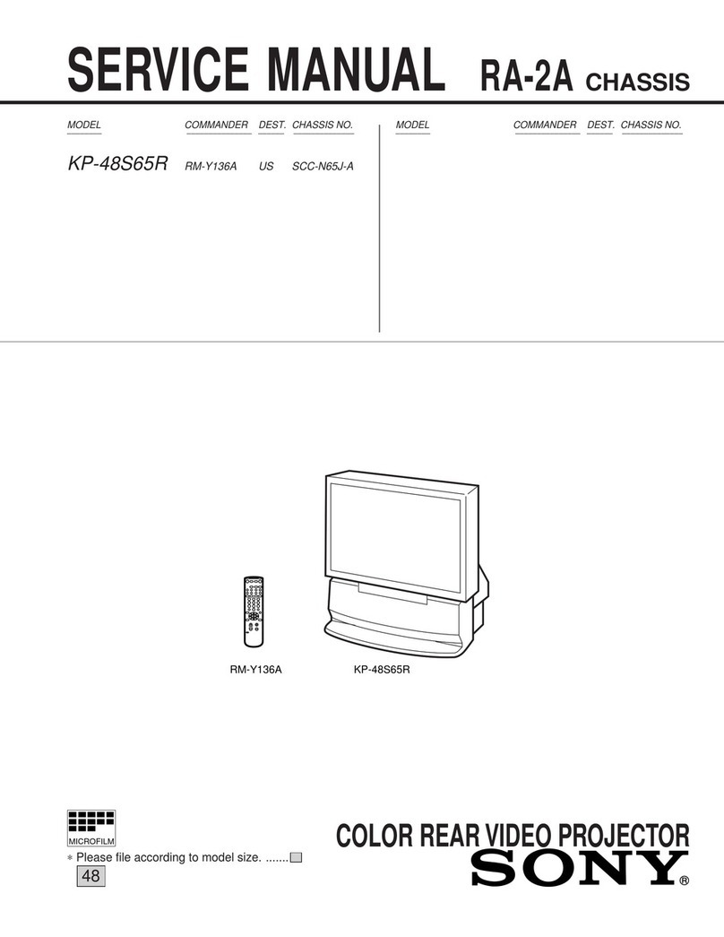 Sony RM-Y136A User manual Sony RM-Y136A User manual