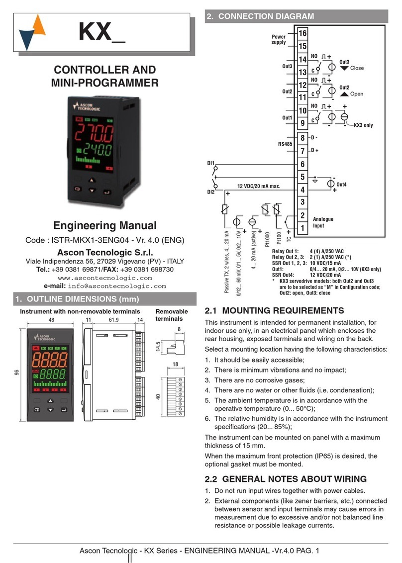 ascon KX Series Engineering manual
