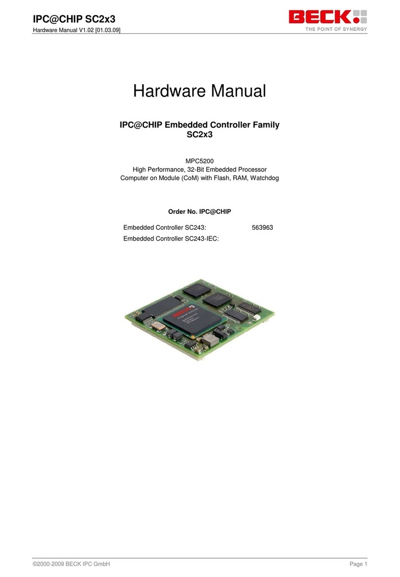 Beck IPC@CHIP SC2x3 User manual