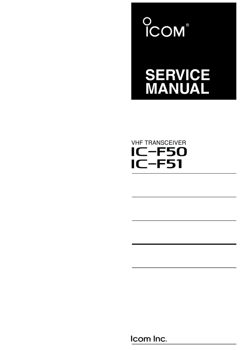 Icom VHF IC-F50 User manual