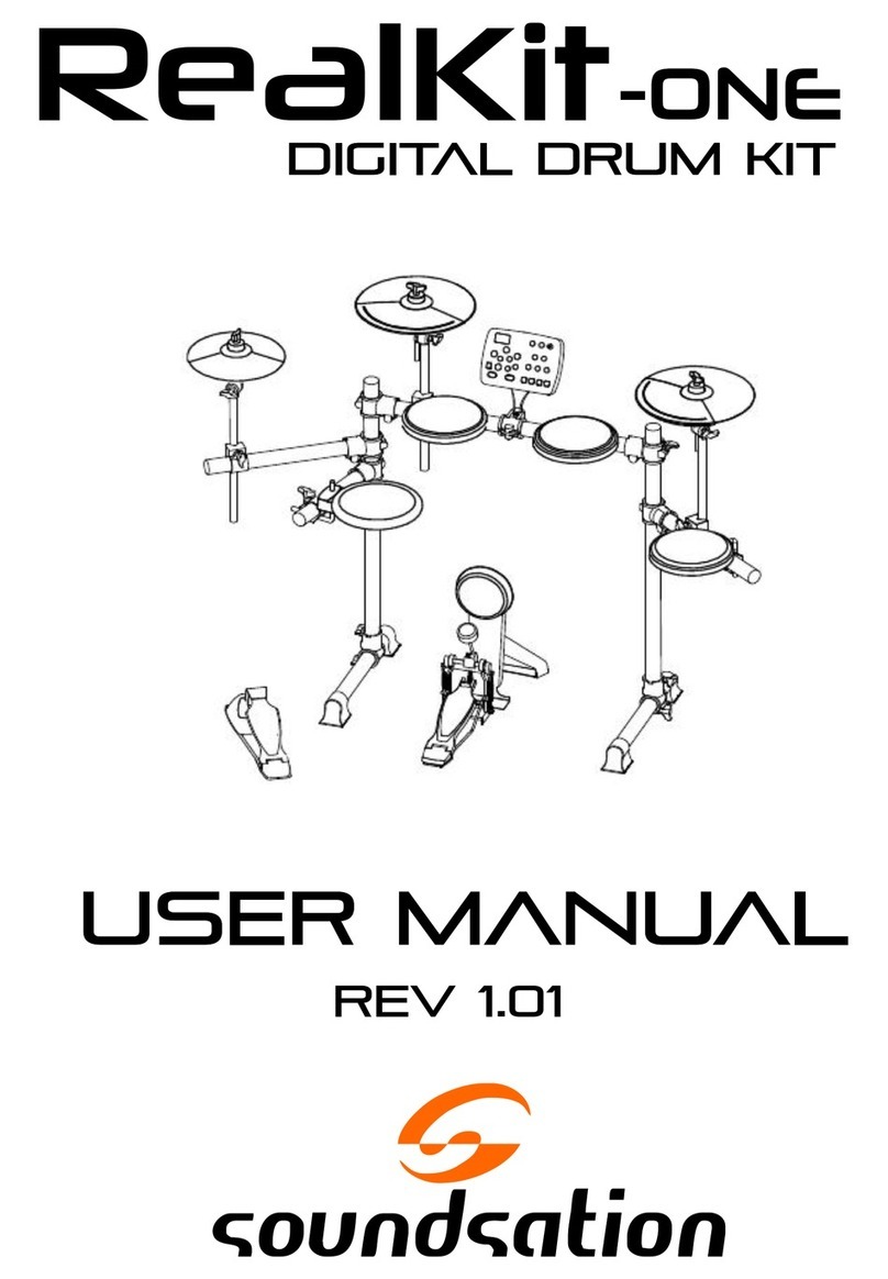 Sound Sation RealKit-One User manual