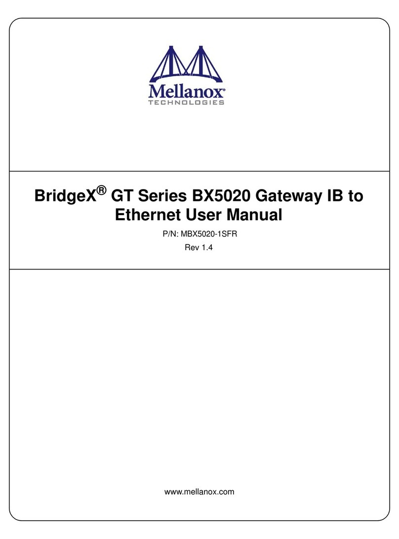 Mellanox Technologies BridgeX BX5020 GT Series user manual