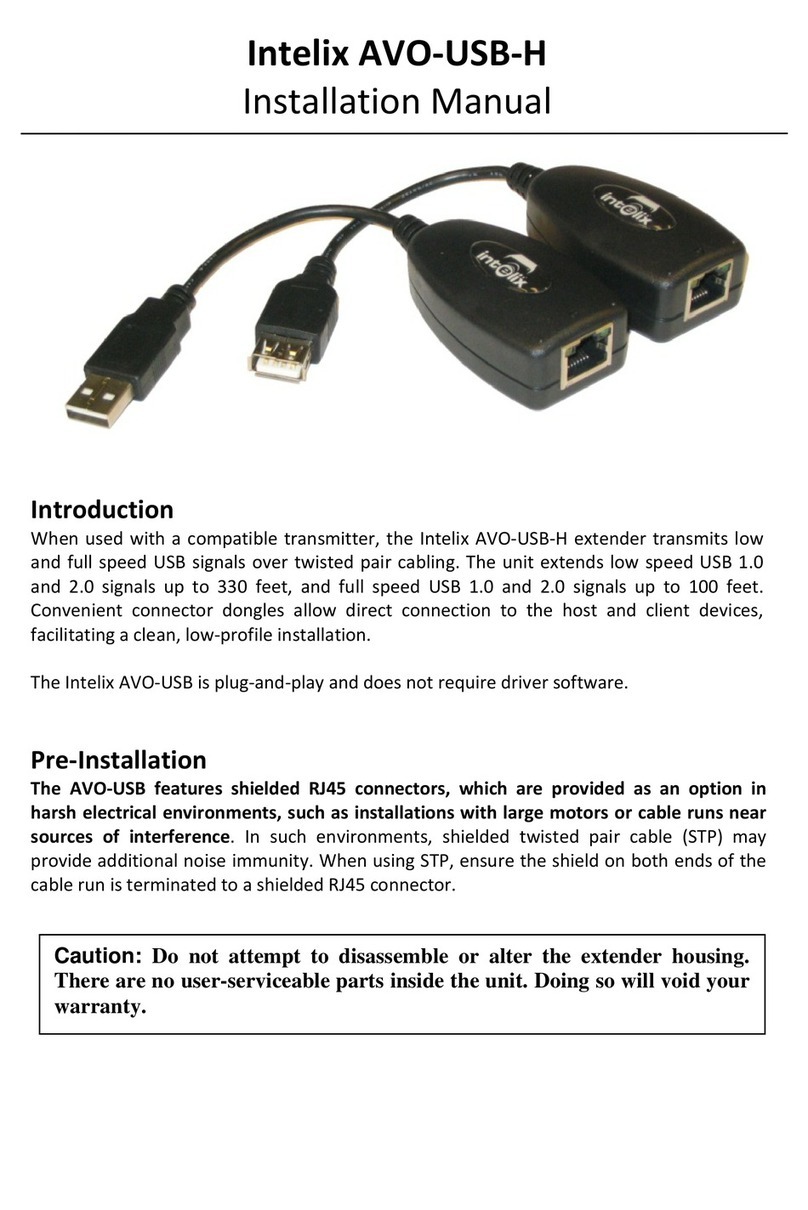 Intelix AVO?USB?H installation manual