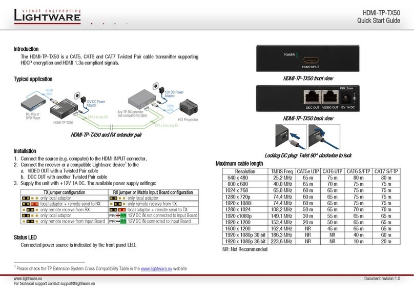 Lightware HDMI-TP-TX50 quick start guide