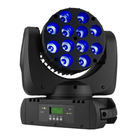 ProLights ELFIN FC User manual ProLights ELFIN FC User manual