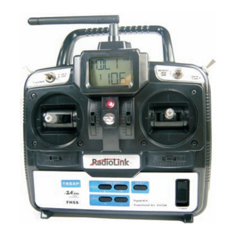 RadioLink T6EAP User manual